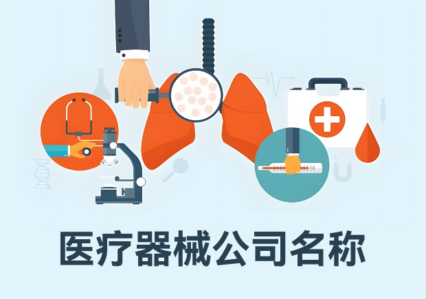 醫療器械公司名稱取名的藝術與智慧.jpg